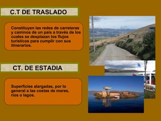 C.T DE TRASLADO  CT. DE ESTADIA  Constituyen las redes de carreteras y caminos de un país a través de los cuales se desplazan los flujos turísticos para cumplir con sus itinerarios. Superficies alargadas, por lo general a las costas de mares, ríos o lagos. 