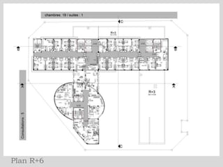 Plan R+6