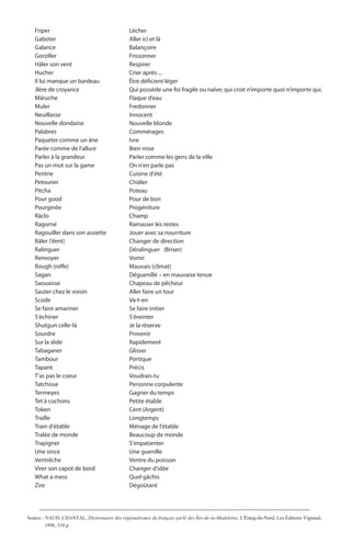 Source : NAUD, CHANTAL, Dictionnaire des régionalismes du français parlé des Îles-de-la-Madeleine, L'Étang-du-Nord, Les Éditions Vignaud,
1998, 310 p.
Friper
Gaboter
Galance
Gorziller
Hâler son vent
Hucher
Il lui manque un bardeau
Jlère de croyance
Mâruche
Muler
Neuillasse
Nouvelle dondaine
Palabres
Paqueter comme un âne
Parée comme de l'allure
Parler à la grandeur
Pas un mot sur la game
Pentrie
Petouner
Pitcha
Pour good
Pourginée
Râclo
Ragorné
Ragouiller dans son assiette
Râler (Vent)
Ralinguer
Renvoyer
Rough (roffe)
Sagan
Saouaisse
Sauter chez le voisin
Scode
Se faire amariner
S'échiner
Shutgun celle-là
Sourdre
Sur la slide
Tabaganer
Tambour
Tapant
T'as pas le coeur
Tatchisse
Termeyes
Tet à cochons
Token
Traille
Train d'étable
Tralée de monde
Trapigner
Une since
Ventrêche
Virer son capot de bord
What a mess
Zire
Lécher
Aller ici et là
Balançoire
Frissonner
Respirer
Crier après ...
Être déficient léger
Qui possède une foi fragile ou naïve; qui croit n’importe quoi n’importe qui.
Flaque d’eau
Fredonner
Innocent
Nouvelle blonde
Commérages
Ivre
Bien mise
Parler comme les gens de la ville
On n'en parle pas
Cuisine d'été
Chiâler
Poteau
Pour de bon
Progéniture
Champ
Ramasser les restes
Jouer avec sa nourriture
Changer de direction
Déralinguer (Briser)
Vomir
Mauvais (climat)
Déguenillé – en mauvaise tenue
Chapeau de pêcheur
Aller faire un tour
Va-t-en
Se faire initier
S'éreinter
Je la réserve
Provenir
Rapidement
Glisser
Portique
Précis
Voudrais-tu
Personne corpulente
Gagner du temps
Petite étable
Cent (Argent)
Longtemps
Ménage de l'étable
Beaucoup de monde
S'impatienter
Une guenille
Ventre du poisson
Changer d'idée
Quel gâchis
Dégoûtant
 