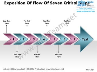 Exposition Of Flow Of Seven Critical Steps



Your Text               Put Text              Your Text               Put Text
  Here                   Here                   Here                   Here




            1           2          3          4           5           6          7   Text


            Your Text              Put Text               Your Text
              Here                  Here                    Here




                                                                                       Your Logo
 