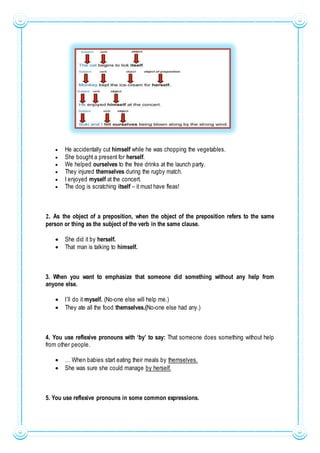  He accidentally cut himself while he was chopping the vegetables.
 She bought a present for herself.
 We helped ourselves to the free drinks at the launch party.
 They injured themselves during the rugby match.
 I enjoyed myself at the concert.
 The dog is scratching itself – it must have fleas!
2. As the object of a preposition, when the object of the preposition refers to the same
person or thing as the subject of the verb in the same clause.
 She did it by herself.
 That man is talking to himself.
3. When you want to emphasize that someone did something without any help from
anyone else.
 I´ll do it myself. (No-one else will help me.)
 They ate all the food themselves.(No-one else had any.)
4. You use reflexive pronouns with ‘by’ to say: That someone does something without help
from other people.
 … When babies start eating their meals by themselves.
 She was sure she could manage by herself.
5. You use reflexive pronouns in some common expressions.
 