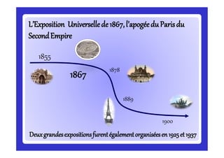 L’Exposition Universellede1867,l’apogéeduParisduL’Exposition Universellede1867,l’apogéeduParisdu
SecondEmpireSecondEmpire
1855
1867 1878
1889
1900
DeuxgrandesexpositionsDeuxgrandesexpositionsfurentégalementorganiséesen 1925et 1937furentégalementorganiséesen 1925et 1937
 