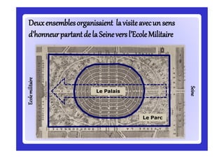Deuxensemblesorganisaient lavisiteavecun sensDeuxensemblesorganisaient lavisiteavecun sens
d’honneurpartantdela Seineversl’EcoleMilitaired’honneurpartantdela Seineversl’EcoleMilitaire
EcolemilitaireEcolemilitaire
SeineSeine
Le Palais
Le Parc
 