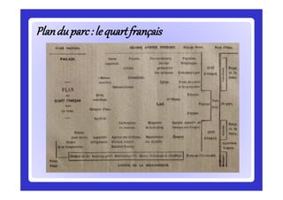 Planduparc: le quartfrançaisPlanduparc: le quartfrançais
 