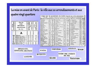 Lamiseen avantde Paris:Lamiseen avantde Paris: la villeaux20 arrondissementset auxla villeaux20 arrondissementset aux
quatrevingtquartiersquatrevingtquartiers
 