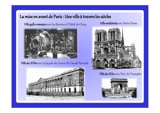 Lamiseenavantde Paris:Lamiseenavantde Paris: Unevilleà traverslessièclesUnevilleà traverslessiècles
Villegallo-romaineavec les thermes à l’Hôtel de Cluny Villemédiévaleavec Notre Dame
VilleduXVIIeavec la façade du Louvre de Claude Perrault
VilleduXIXeavec l’Arc de Triomphe
 