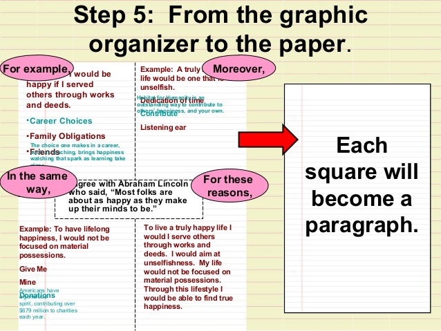 Financial accounting vs managerial accounting explain difference between