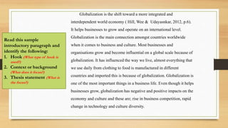Globalization is the shift toward a more integrated and
interdependent world economy ( Hill, Wee & Udayasnkar, 2012, p.6).
It helps businesses to grow and operate on an international level.
Globalization is the main connection amongst countries worldwide
when it comes to business and culture. Most businesses and
organisations grow and become influential on a global scale because of
globalization. It has influenced the way we live, almost everything that
we use daily from clothing to food is manufactured in different
countries and imported this is because of globalization. Globalization is
one of the most important things in a business life. Even though it helps
businesses grow, globalization has negative and positive impacts on the
economy and culture and these are; rise in business competition, rapid
change in technology and culture diversity.
Read this sample
introductory paragraph and
identify the following:
1. Hook (What type of hook is
used?)
2. Context or background
(What does it focus?)
3. Thesis statement (What is
the focus?)
 