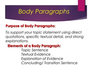 Body Paragraphs
Purpose of Body Paragraphs:Purpose of Body Paragraphs:
To support your topic statement using direct
quotations, specific textual detail, and strong
explanations.
Elements of a Body Paragraph:Elements of a Body Paragraph:
Topic Sentence
Textual Evidence
Explanation of Evidence
Concluding/ Transition Sentence
 