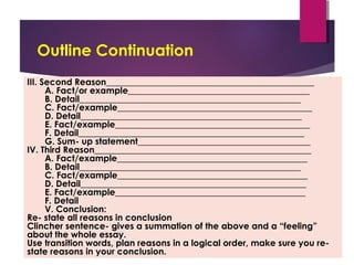 III. Second Reason_______________________________________________
A. Fact/or example_________________________________________
B. Detail__________________________________________________
C. Fact/example____________________________________________
D. Detail__________________________________________________
E. Fact/example____________________________________________
F. Detail___________________________________________________
G. Sum- up statement_______________________________________
IV. Third Reason_________________________________________________
A. Fact/example___________________________________________
B. Detail__________________________________________________
C. Fact/example___________________________________________
D. Detail___________________________________________________
E. Fact/example___________________________________________
F. Detail
V. Conclusion:
Re- state all reasons in conclusion
Clincher sentence- gives a summation of the above and a “feeling”
about the whole essay.
Use transition words, plan reasons in a logical order, make sure you re-
state reasons in your conclusion.
Outline Continuation
 