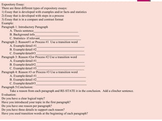 Expository Essay:
There are three different types of expository essays:
1) Essay that is developed with examples and/or facts and statistics
2) Essay that is developed with steps in a process
3) Essay that is in a compare and contrast format
Example:
Paragraph 1: Introductory Paragraph
A. Thesis sentence____________________________
B. Background info____________________________
C. Statistics- if relevant__________________________
Paragraph 2: Reason#1 or Process #1 Use a transition word
A. Example/detail #1______________________________
B. Example/detail #2______________________________
C. Example/detail#3_______________________________
Paragraph 3: Reason #2or Process #2 Use a transition word
A. Example/detail #1______________________________
B. Example/detail#2_______________________________
C. Example/detail #3______________________________
Paragraph 4: Reason #3 or Process #3 Use a transition word
A. Example/detail #1_______________________________
B. Example/detail #2_______________________________
C. Example/detail#3________________________________
Paragraph 5:Conclusion:
Take a reason from each paragraph and RE-STATE it in the conclusion. Add a clincher sentence.
Evaluation:
Do you have a clear logical topic?
Have you introduced your topic in the first paragraph?
Do you have one reason per paragraph?
Do you have three details to support each reason?
Have you used transition words at the beginning of each paragraph?
 