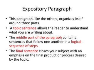 Expository Paragraph
• This paragraph, like the others, organizes itself
  around three parts.
• A topic sentence allows the reader to understand
  what you are writing about.
• The middle part of the paragraph contains
  sentences that follow one another in a logical
  sequence of steps.
• The final sentence closes your subject with an
  emphasis on the final product or process desired
  by the topic.
 