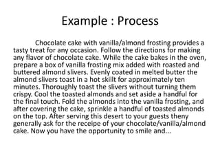 Example : Process
        Chocolate cake with vanilla/almond frosting provides a
tasty treat for any occasion. Follow the directions for making
any flavor of chocolate cake. While the cake bakes in the oven,
prepare a box of vanilla frosting mix added with roasted and
buttered almond slivers. Evenly coated in melted butter the
almond slivers toast in a hot skillt for approximately ten
minutes. Thoroughly toast the slivers without turning them
crispy. Cool the toasted almonds and set aside a handful for
the final touch. Fold the almonds into the vanilla frosting, and
after covering the cake, sprinkle a handful of toasted almonds
on the top. After serving this desert to your guests theny
generally ask for the receipe of your chocolate/vanilla/almond
cake. Now you have the opportunity to smile and...
 