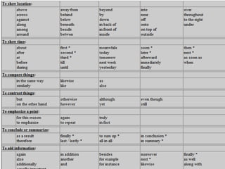 Expository paragraph
