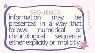 G7 MATATAG- Q3-WEEK 1. EXPOSITORY TEXT ppt.pptx