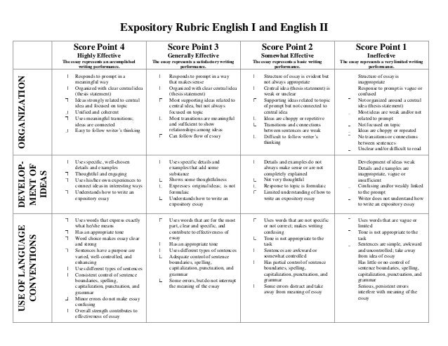 Expository rubric