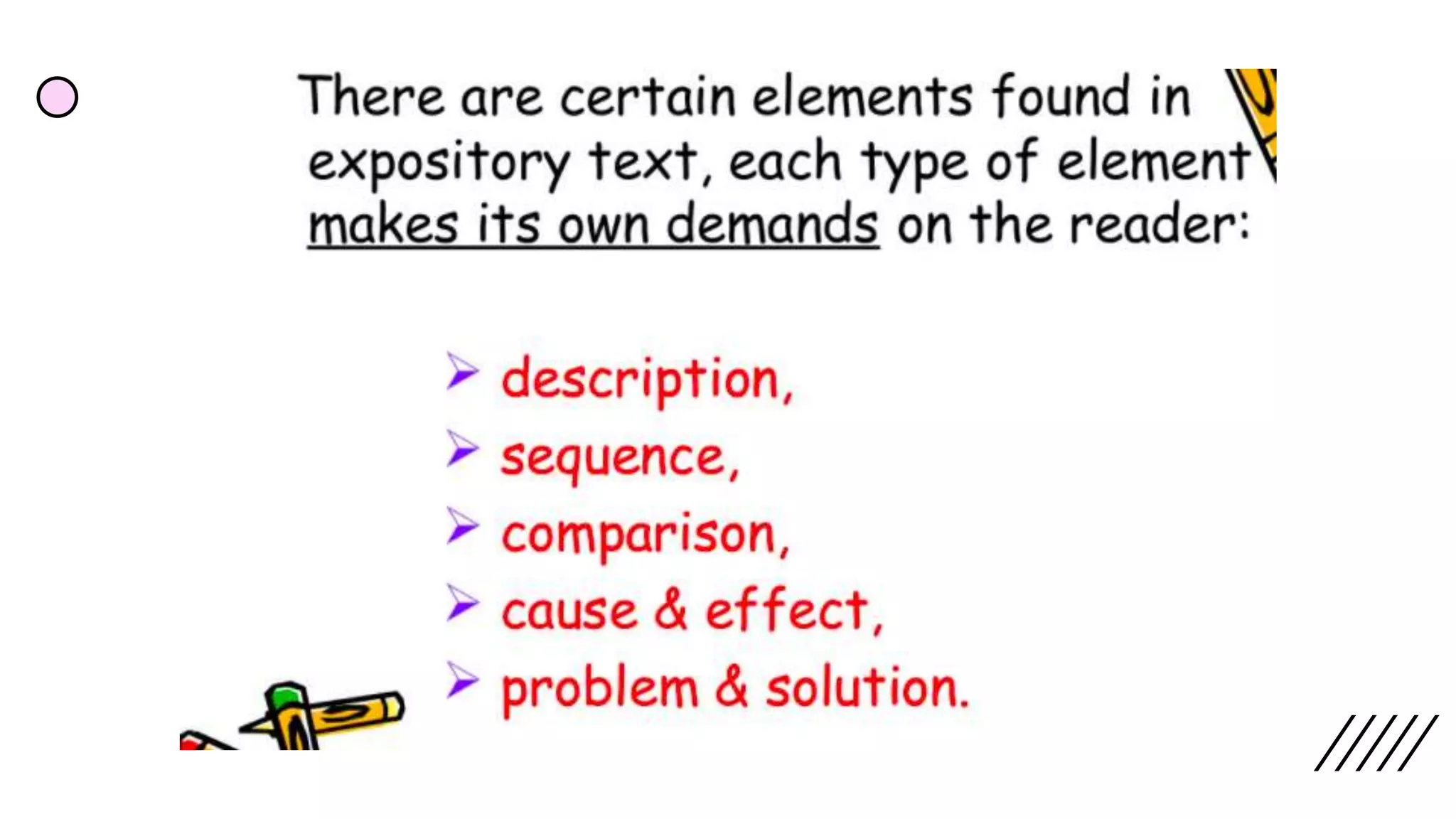 Expository text graphic organizer | PPTX