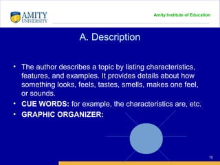 Amity Institute of Education
A. Description
10
• The author describes a topic by listing characteristics,
features, and examples. It provides details about how
something looks, feels, tastes, smells, makes one feel,
or sounds.
• CUE WORDS: for example, the characteristics are, etc.
• GRAPHIC ORGANIZER:
 
