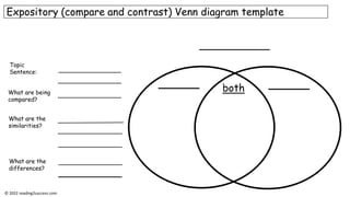 How to Introduce Kids to Expository Writing - explains something or ...