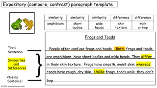 How to Introduce Kids to Expository Writing - explains something or gives information