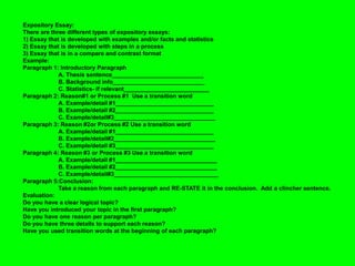 Expository Essay:
There are three different types of expository essays:
1) Essay that is developed with examples and/or facts and statistics
2) Essay that is developed with steps in a process
3) Essay that is in a compare and contrast format
Example:
Paragraph 1: Introductory Paragraph
A. Thesis sentence____________________________
B. Background info____________________________
C. Statistics- if relevant__________________________
Paragraph 2: Reason#1 or Process #1 Use a transition word
A. Example/detail #1______________________________
B. Example/detail #2______________________________
C. Example/detail#3_______________________________
Paragraph 3: Reason #2or Process #2 Use a transition word
A. Example/detail #1______________________________
B. Example/detail#2_______________________________
C. Example/detail #3______________________________
Paragraph 4: Reason #3 or Process #3 Use a transition word
A. Example/detail #1_______________________________
B. Example/detail #2_______________________________
C. Example/detail#3________________________________
Paragraph 5:Conclusion:
Take a reason from each paragraph and RE-STATE it in the conclusion. Add a clincher sentence.
Evaluation:
Do you have a clear logical topic?
Have you introduced your topic in the first paragraph?
Do you have one reason per paragraph?
Do you have three details to support each reason?
Have you used transition words at the beginning of each paragraph?
 