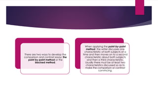There are two ways to develop the
comparison and contrast essay: the
point by point method or the
blocked method.
When applying the point-by-point
method, the writer discusses one
characteristic of both subjects at a
time and then moves on to a second
characteristic about both subjects
and then a third characteristic.
Usually there must be at least two
characteristics discussed so as to
make the comparison or contrast
convincing.
 
