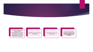 Expository writing usually
demonstrates
characteristics of focus on
the main topic, logical
supporting facts, strong
organization, clarity, unity
and smooth transition.
Expository writing has three
main parts:
Introduction, Body and
Conclusion.
Prompts for expository
writing use words such as:
explain, clarify, inform,
describe
 
