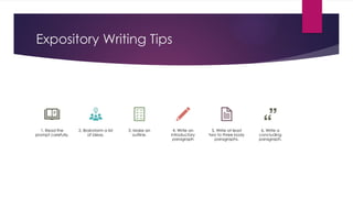 Expository Writing Tips
1. Read the
prompt carefully.
2. Brainstorm a list
of ideas.
3. Make an
outline.
4. Write an
introductory
paragraph
5. Write at least
two to three body
paragraphs.
6. Write a
concluding
paragraph.
 
