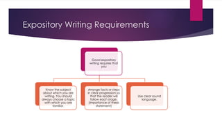 Expository Writing Requirements
Good expository
writing requires that
you
Know the subject
about which you are
writing. You should
always choose a topic
with which you are
familiar.
Arrange facts or steps
in clear progression so
that the reader will
follow each stage.
(importance of thesis
statement)
Use clear sound
language.
 