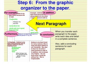Expository Writing Lesson | PPT