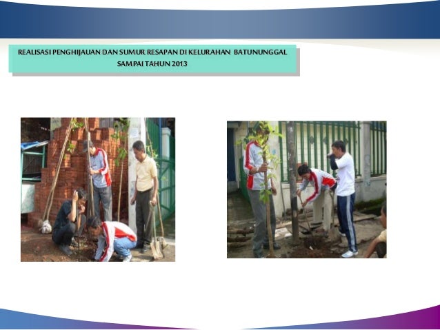 Kelurahan batununggal