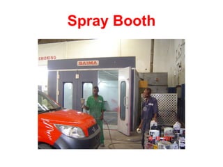 Spray Booth 
