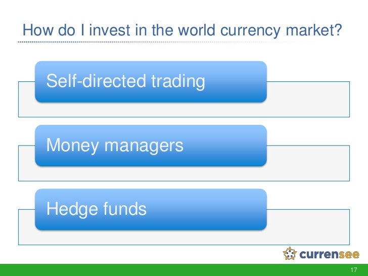 Global currency markets