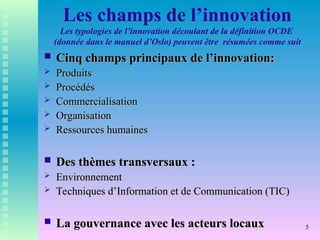 5
Les champs de l’innovation
Les typologies de l’innovation découlant de la définition OCDE
(donnée dans le manuel d’Oslo) peuvent être résumées comme suit
 Cinq champs principaux de l’innovation:
Cinq champs principaux de l’innovation:
 Produits
Produits
 Procédés
Procédés
 Commercialisation
Commercialisation
 Organisation
Organisation
 Ressources humaines
Ressources humaines
 Des thèmes transversaux :
Des thèmes transversaux :
 Environnement
Environnement
 Techniques d’Information et de Communication (TIC)
Techniques d’Information et de Communication (TIC)
 La gouvernance avec les acteurs locaux
La gouvernance avec les acteurs locaux
 