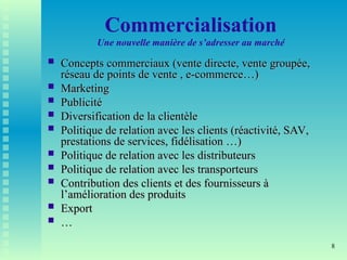 8
Commercialisation
Une nouvelle manière de s’adresser au marché
 Concepts commerciaux (vente directe, vente groupée,
Concepts commerciaux (vente directe, vente groupée,
réseau de points de vente , e-commerce…)
réseau de points de vente , e-commerce…)
 Marketing
Marketing
 Publicité
Publicité
 Diversification de la clientèle
Diversification de la clientèle
 Politique de relation avec les clients (réactivité, SAV,
Politique de relation avec les clients (réactivité, SAV,
prestations de services, fidélisation …)
prestations de services, fidélisation …)
 Politique de relation avec les distributeurs
Politique de relation avec les distributeurs
 Politique de relation avec les transporteurs
Politique de relation avec les transporteurs
 Contribution des clients et des fournisseurs à
Contribution des clients et des fournisseurs à
l’amélioration des produits
l’amélioration des produits
 Export
Export
 …
…
 