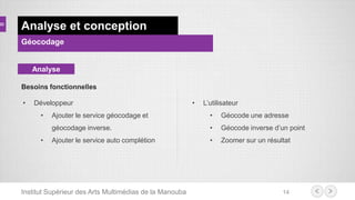 Institut Supérieur des Arts Multimédias de la Manouba 14
Analyse et conception
Géocodage
Besoins fonctionnelles
Analyse
• Développeur
• Ajouter le service géocodage et
géocodage inverse.
• Ajouter le service auto complétion
• L’utilisateur
• Géocode une adresse
• Géocode inverse d’un point
• Zoomer sur un résultat
 