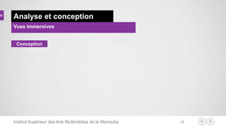 Institut Supérieur des Arts Multimédias de la Manouba 18
Analyse et conception
Vues immersives
Conception
 