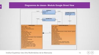 Institut Supérieur des Arts Multimédias de la Manouba 19
Diagramme de classe– Module Google Street View
 
