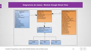 Institut Supérieur des Arts Multimédias de la Manouba 22
Diagramme de classe– Module Google Street View
 