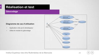 Institut Supérieur des Arts Multimédias de la Manouba 23
Réalisation et test
Géocodage
Diagramme de cas d’utilisation
• Application crée par le développeur
• Utilise le module du géocodage
 