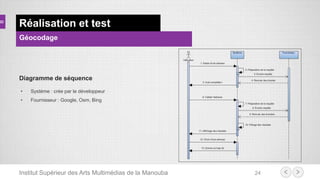 Institut Supérieur des Arts Multimédias de la Manouba 24
Réalisation et test
Géocodage
Diagramme de séquence
• Système : crée par le développeur
• Fournisseur : Google, Osm, Bing
 