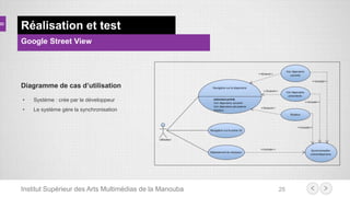 Institut Supérieur des Arts Multimédias de la Manouba 25
Réalisation et test
Google Street View
Diagramme de cas d’utilisation
• Système : crée par le développeur
• Le système gère la synchronisation
 