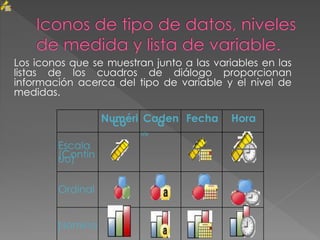 Los iconos que se muestran junto a las variables en las 
listas de los cuadros de diálogo proporcionan 
información acerca del tipo de variable y el nivel de 
medidas. 
Nucmoéri Caaden Fecha Hora 
Escala 
(uCoo) ntin 
n/a 
Ordinal 
lNomina 
 