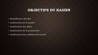OBJECTIFS DU KAIZEN 
• Simplification des flux 
• Amélioration de la qualité 
• Amélioration des délais 
• Amélioration de la productivité 
• Amélioration des conditions de travail 
 