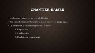 CHANTIER KAIZEN 
• Le chantier Kaizen est un travail d’équipe 
• Son but est d’éliminer les coûts cachés à travers les gaspillages. 
• Un chantier Kaizen est composé de 3 étapes : 
1. Préparation 
2. Amélioration 
3. Conduite du changement 
 