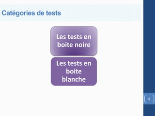 Catégories de tests


                 Les tests en
                 boite noire

                 Les tests en
                    boite
                   blanche

                                8
 