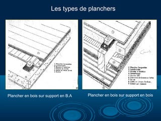 Plancher en bois sur support en B.A Plancher en bois sur support en bois
Les types de planchers
 