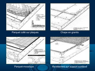 Chape en granitoParquet collé sur plaques
Revêtement sur support surélevéParquet-mosaïque
 