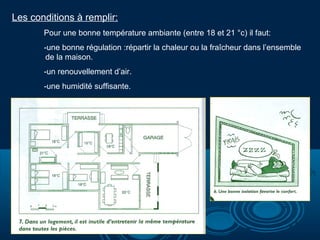 Les conditions à remplir:
Pour une bonne température ambiante (entre 18 et 21 °c) il faut:
-une bonne régulation :répartir la chaleur ou la fraîcheur dans l’ensemble
de la maison.
-un renouvellement d’air.
-une humidité suffisante.
 