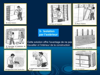 3- Isolation
par l’extérieur
Cette solution offre l’avantage de ne pas
travailler à l’intérieur de la construction
 